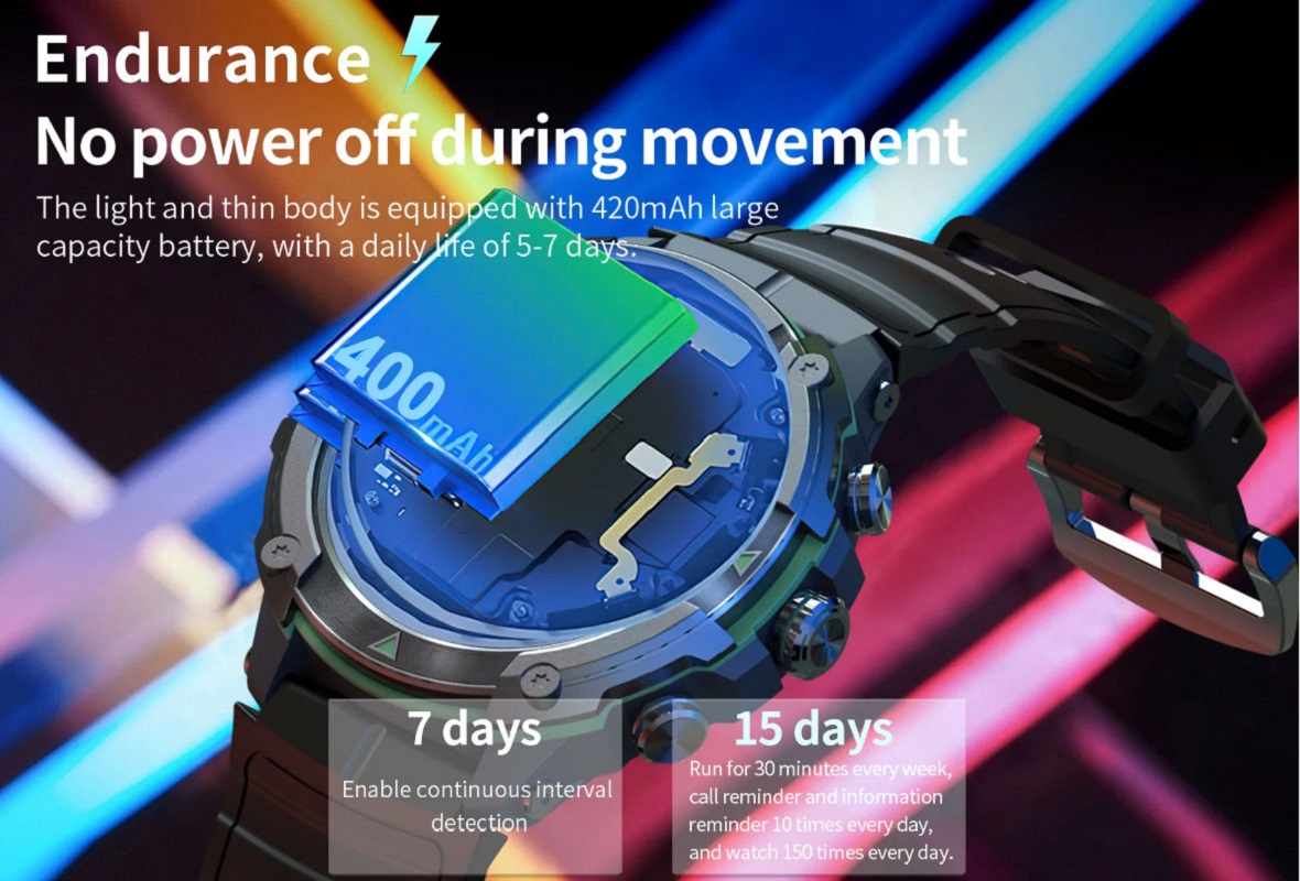 Smart watch 1.43 AMOLED Displa - Watch Vs Smartwatch recension och pris