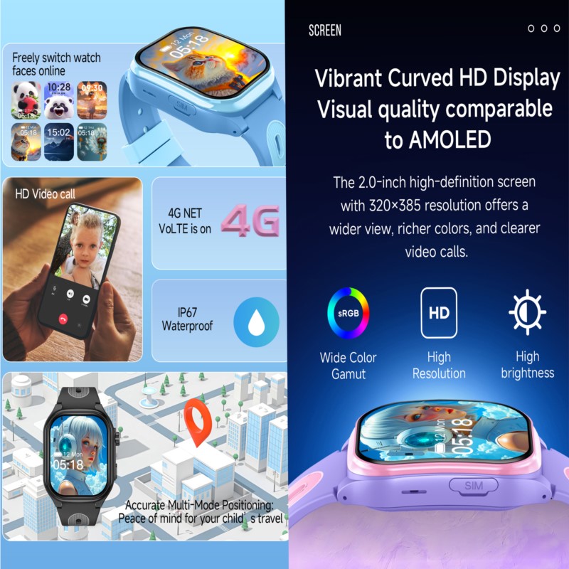 Kids 4G Smartwatch with 2.0 In - Smartwatch Watches For Kids With Gps recension och pris