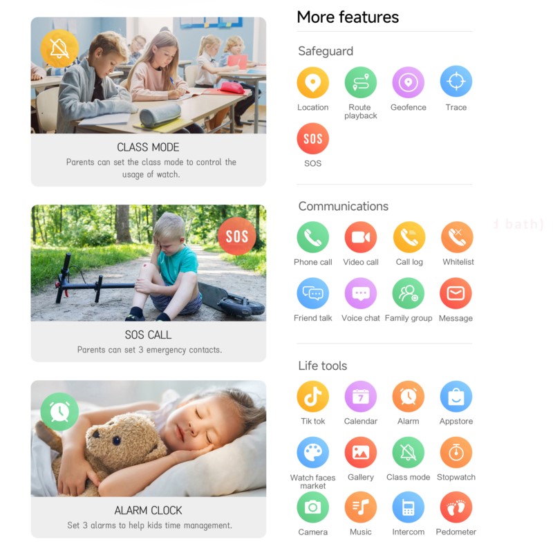 Kids 4G Smartwatch with 2.0 In - Smartwatch Watches For Kids With Gps recension och pris