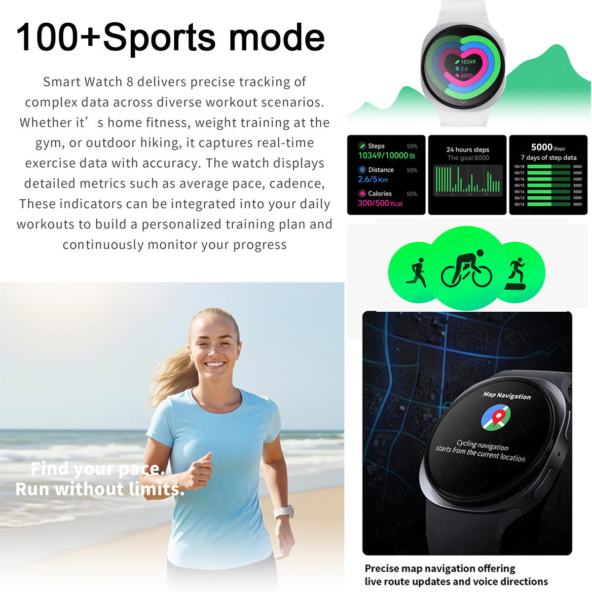 2026 New Watches 8 Mini GPS Tr - Smartwatch Watches For Women With Gps recension och pris
