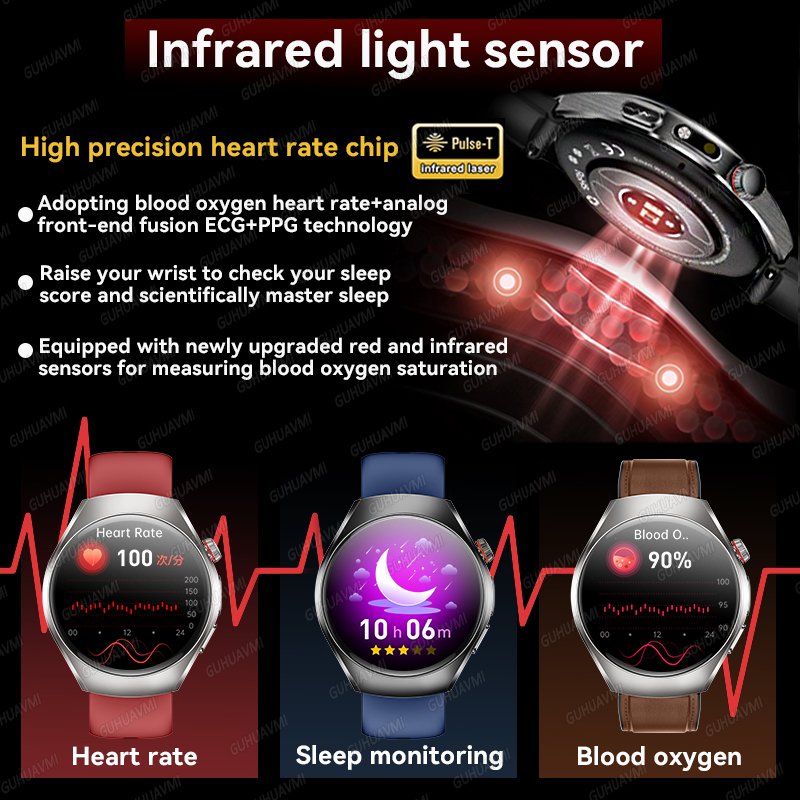 New Brand 2026 upgrade Health  - Smartwatch Watches Brands For Women recension och pris