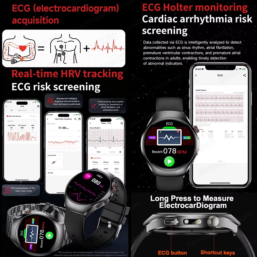 New Brand 2026 upgrade Health  - Smartwatch Watches Brands For Women recension och pris