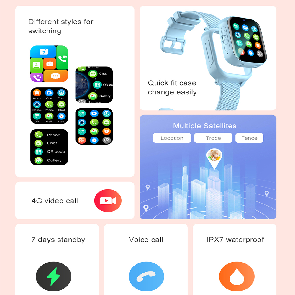 Smart Watch Kids 4G GPS WIFI V - Smartwatch Watches For Kids With Gps recension och pris