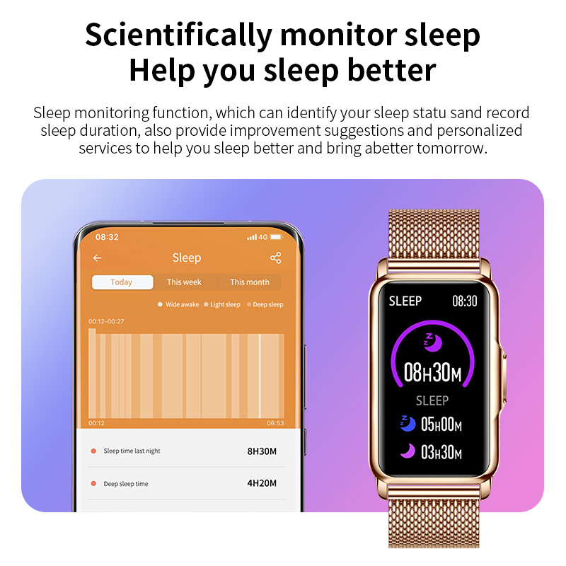 LIGE Women Smart Watch Health  - Smartwatch Watches Brands For Women recension och pris