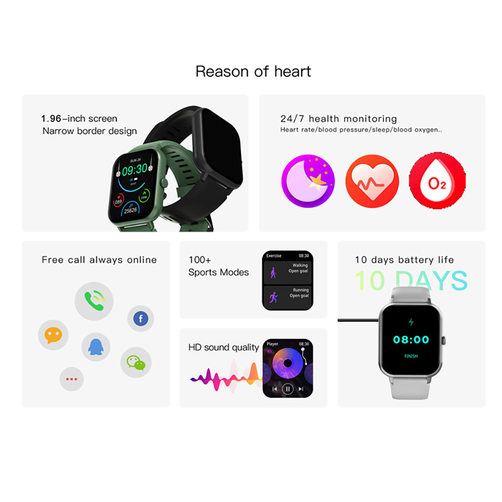 2023 New Blue Tooth Call Women - Watches Ladies Smartwatch recension och pris