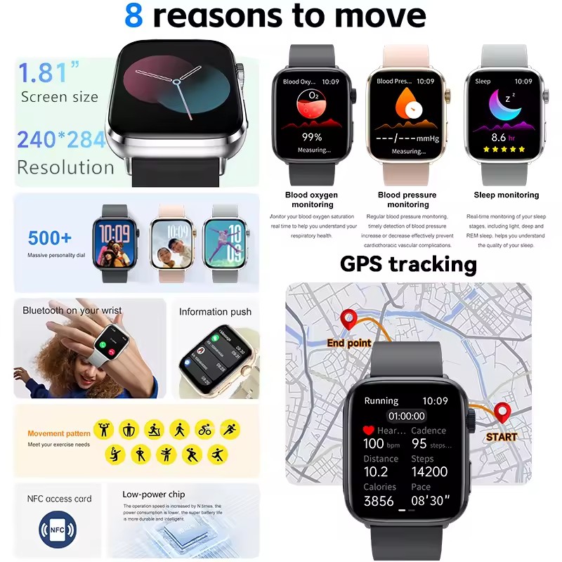 Smart Watch Dial Answer Calls  - Smartwatch Watches Brands For Women recension och pris