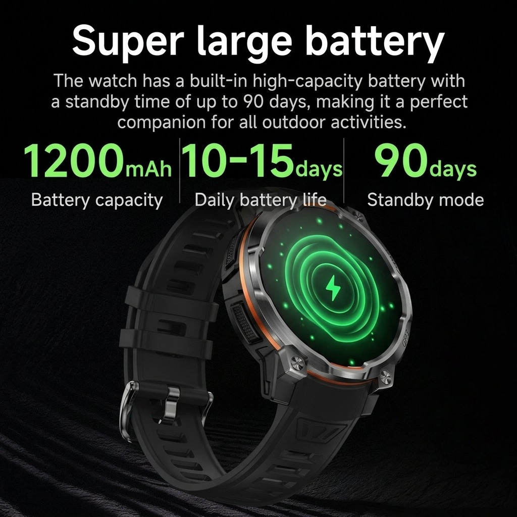VWAR Military Smart Watch Buil - Watch Vs Smartwatch recension och pris