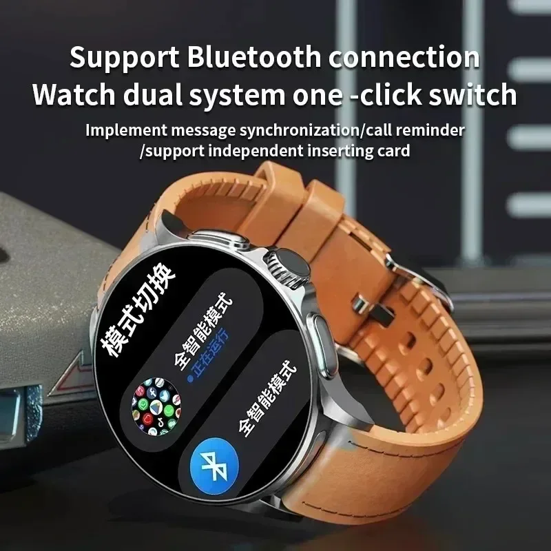 GT200 5G Smart Watch 1.95 Inch - Smartwatch Watches For Women With Gps recension och pris